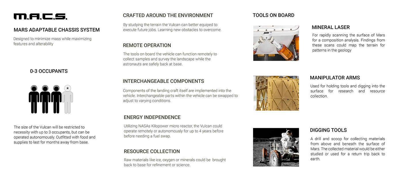 Autodesk Mudbox，Mars，Hummer，