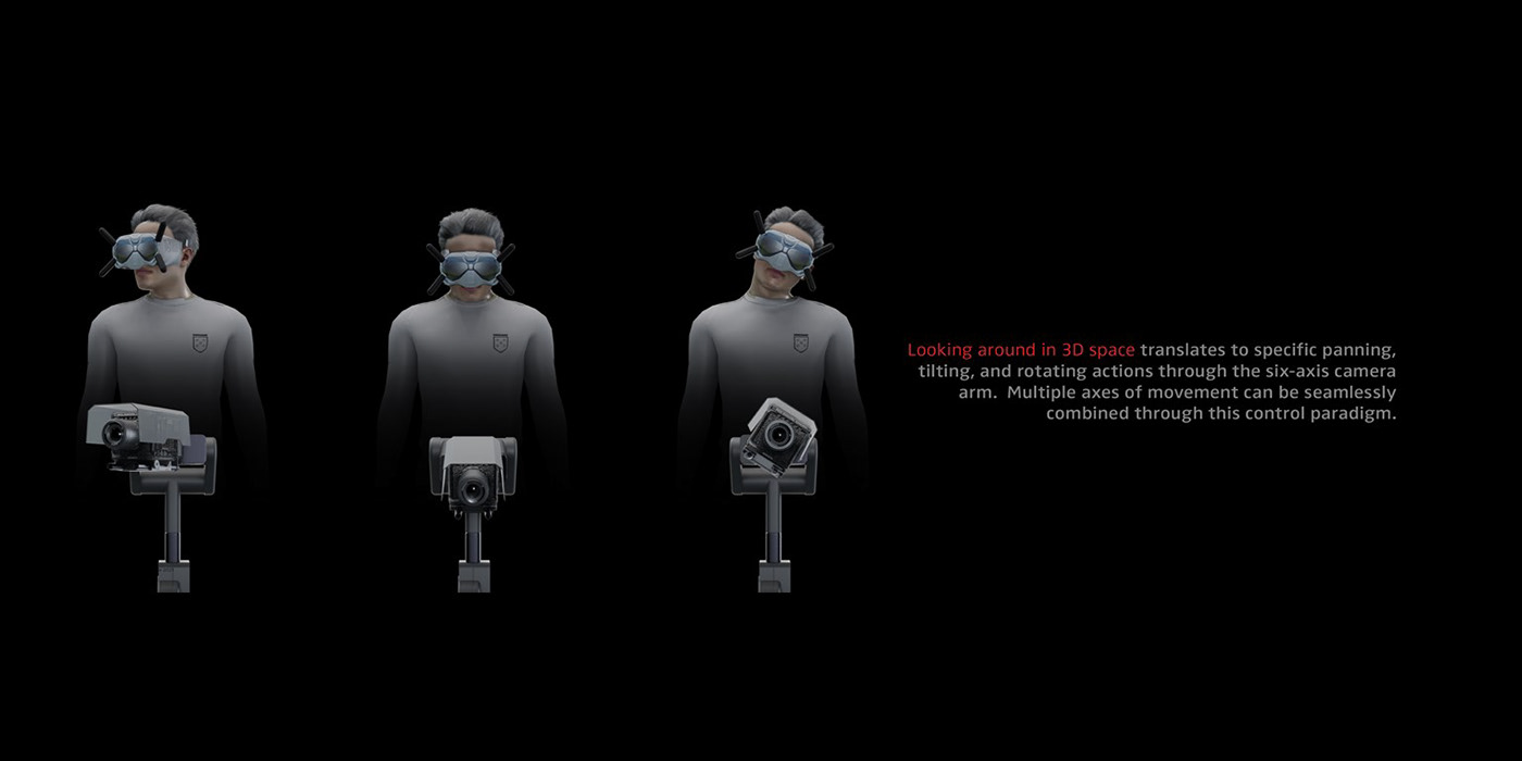 Camera cart，camera lens，Photographer，