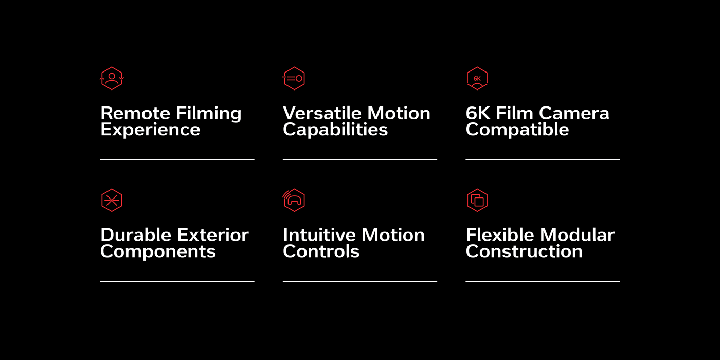 Camera cart，camera lens，Photographer，