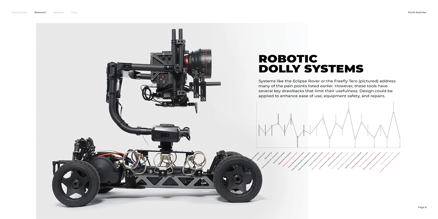 Camera cart，camera lens，Photographer，