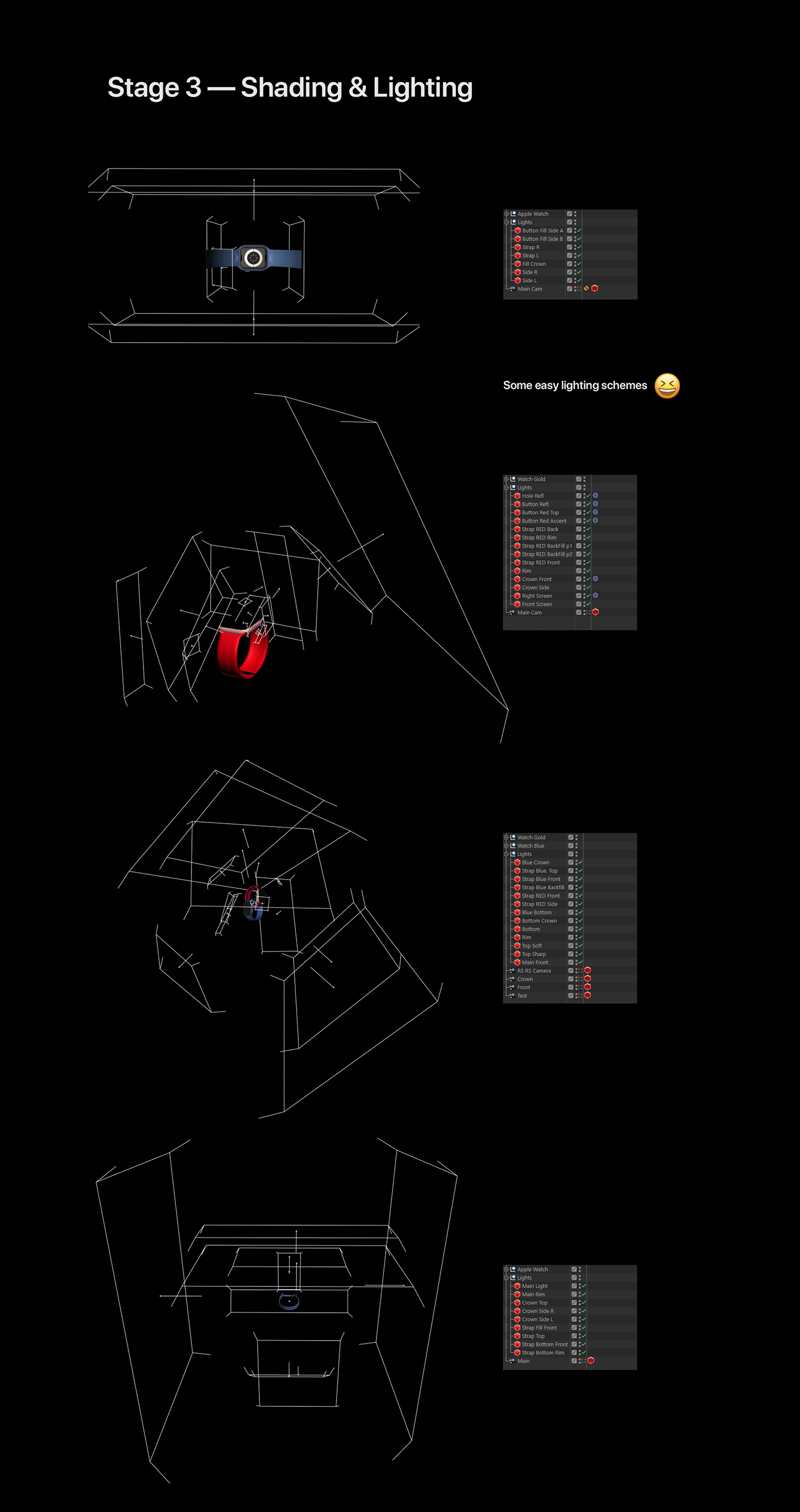 Apple，Wrist watch，visualization，