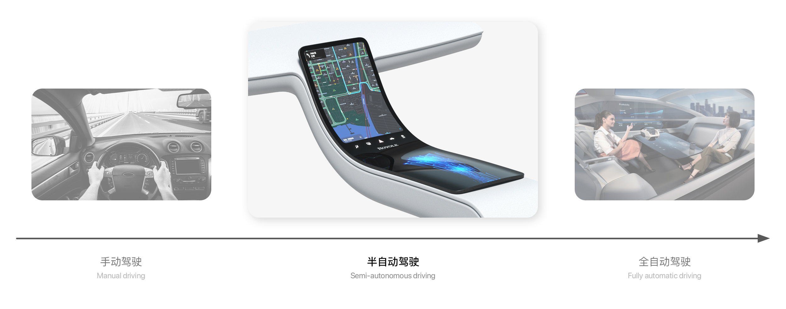 automobile，flexibility，Flip，sinzyuan，