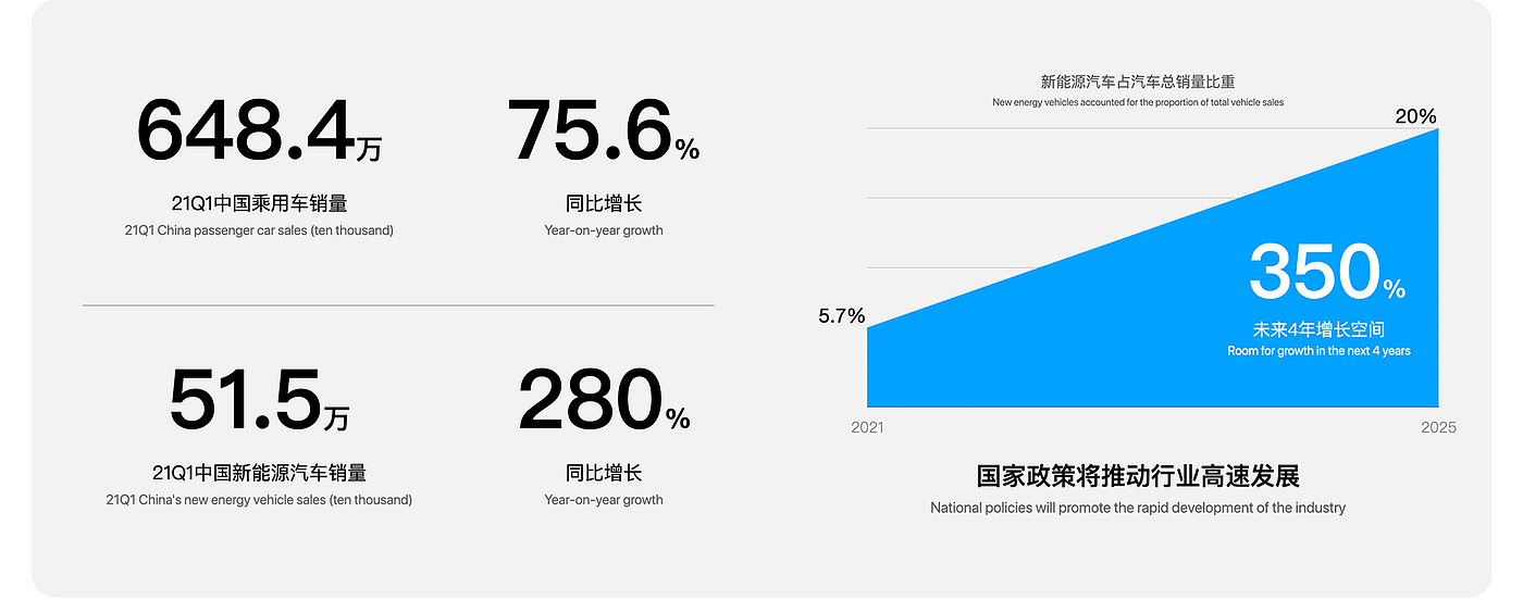 automobile，flexibility，Flip，sinzyuan，
