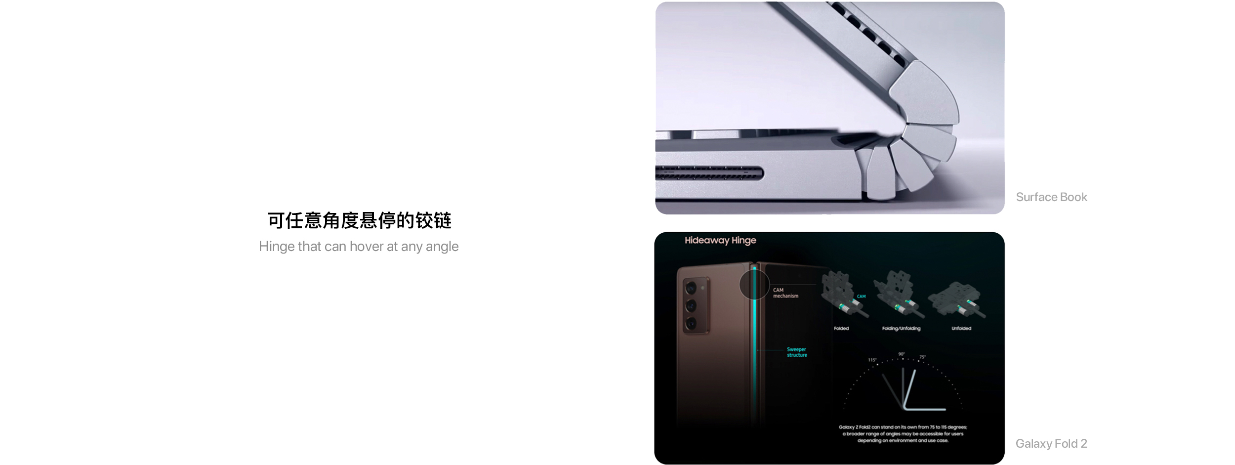 automobile，flexibility，Flip，sinzyuan，