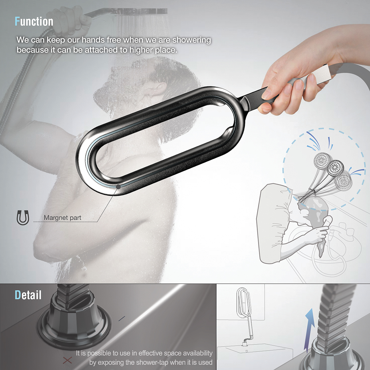 product design，industrial design，shower，Shower，red dot，Daphne，