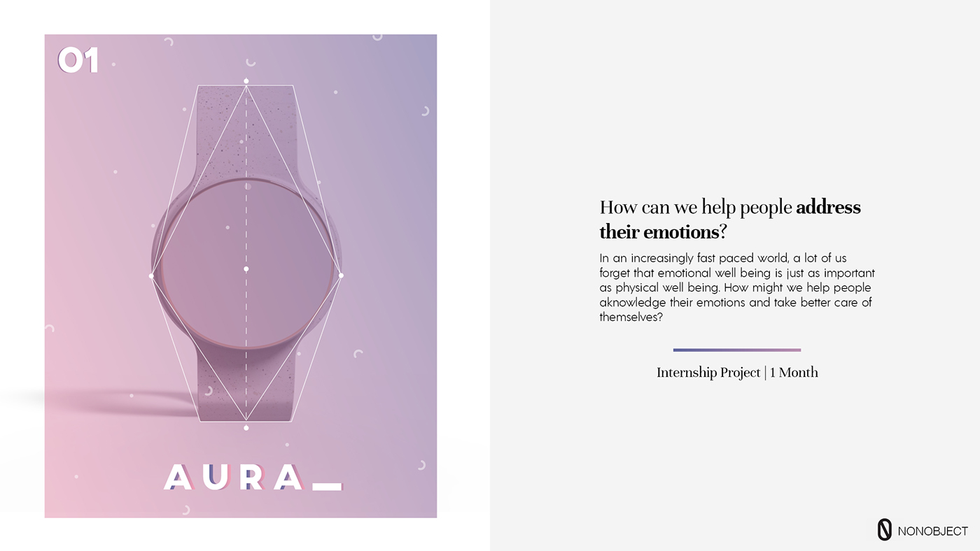 Wrist watch，intelligence，