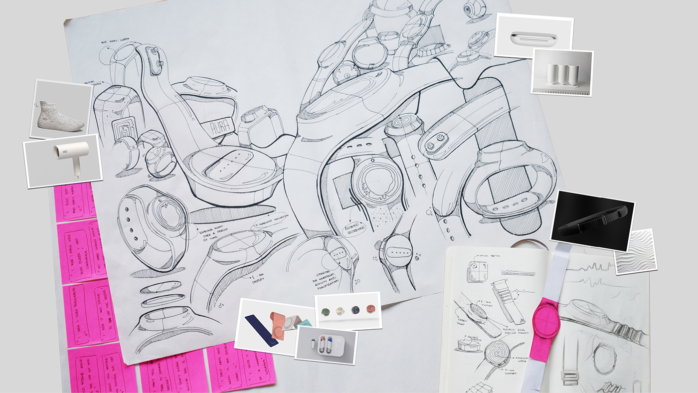 Wrist watch，intelligence，