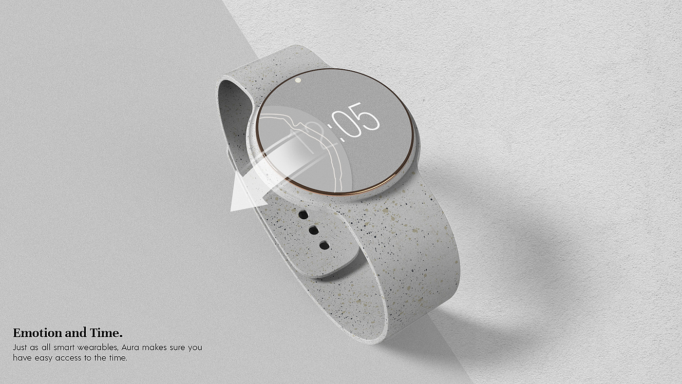 Wrist watch，intelligence，