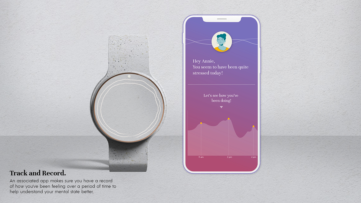 Wrist watch，intelligence，