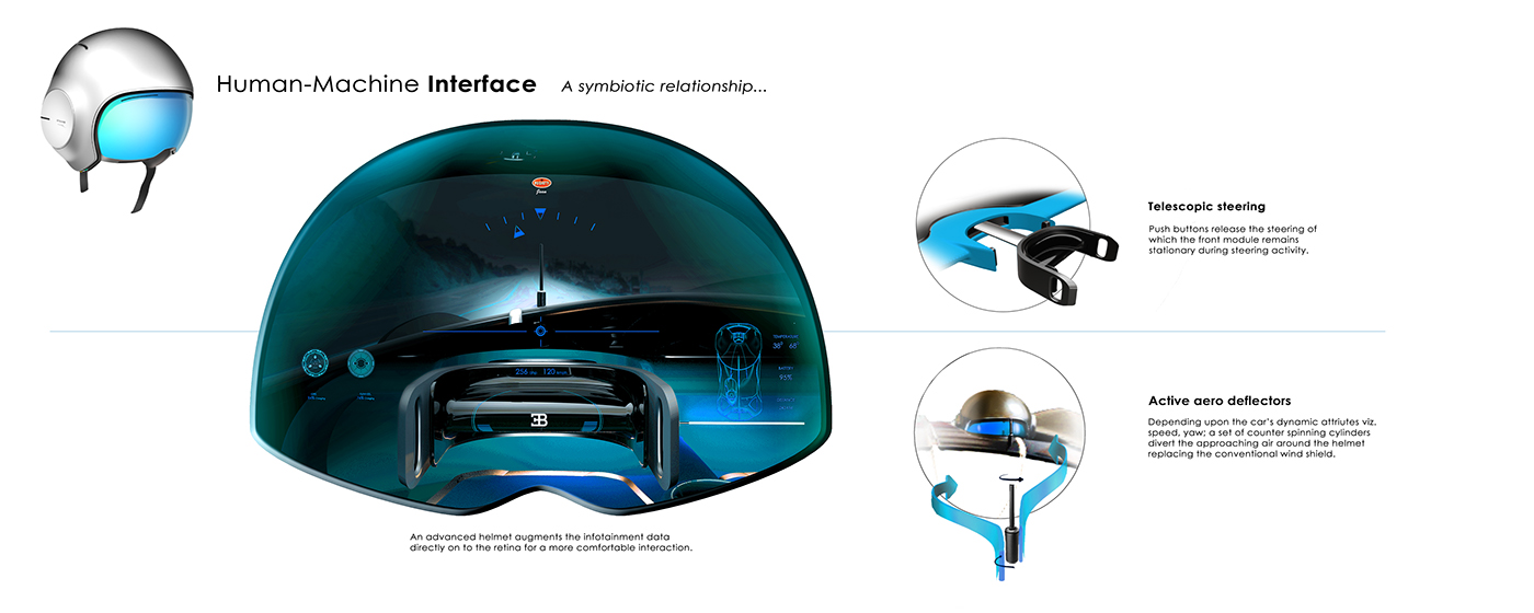 Hand drawn，automobile，concept，