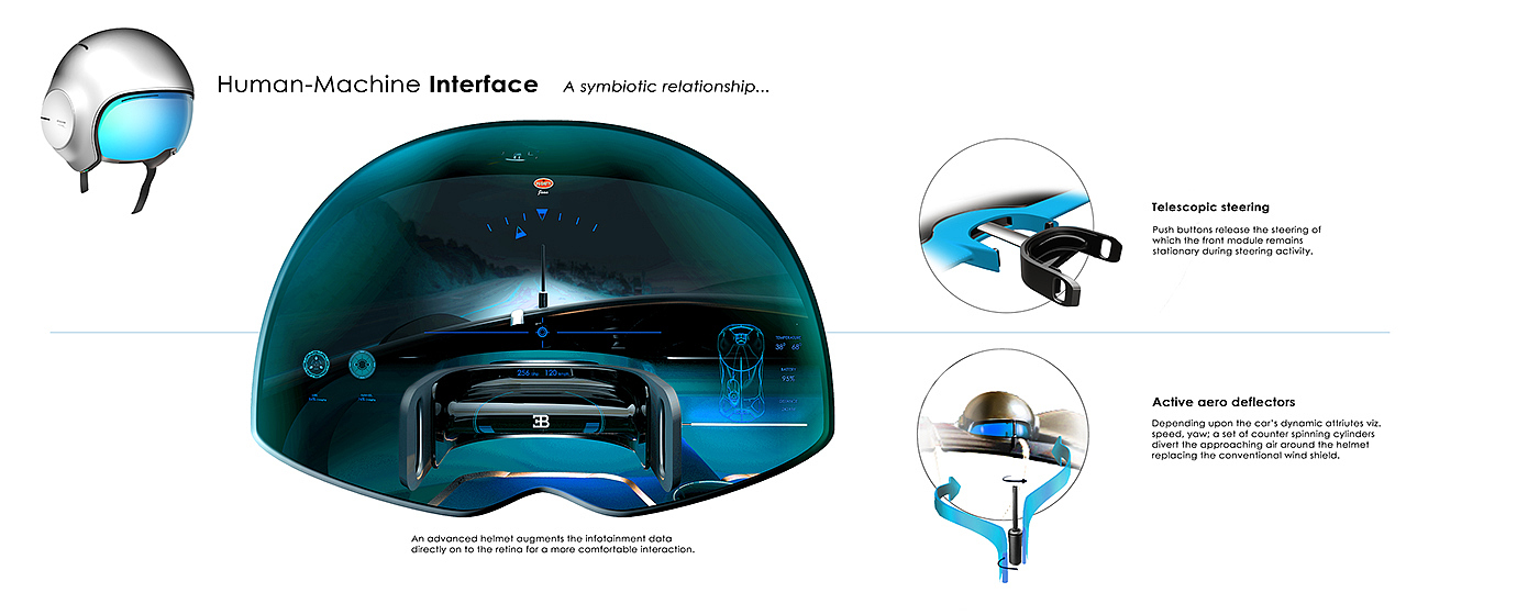 Hand drawn，automobile，concept，
