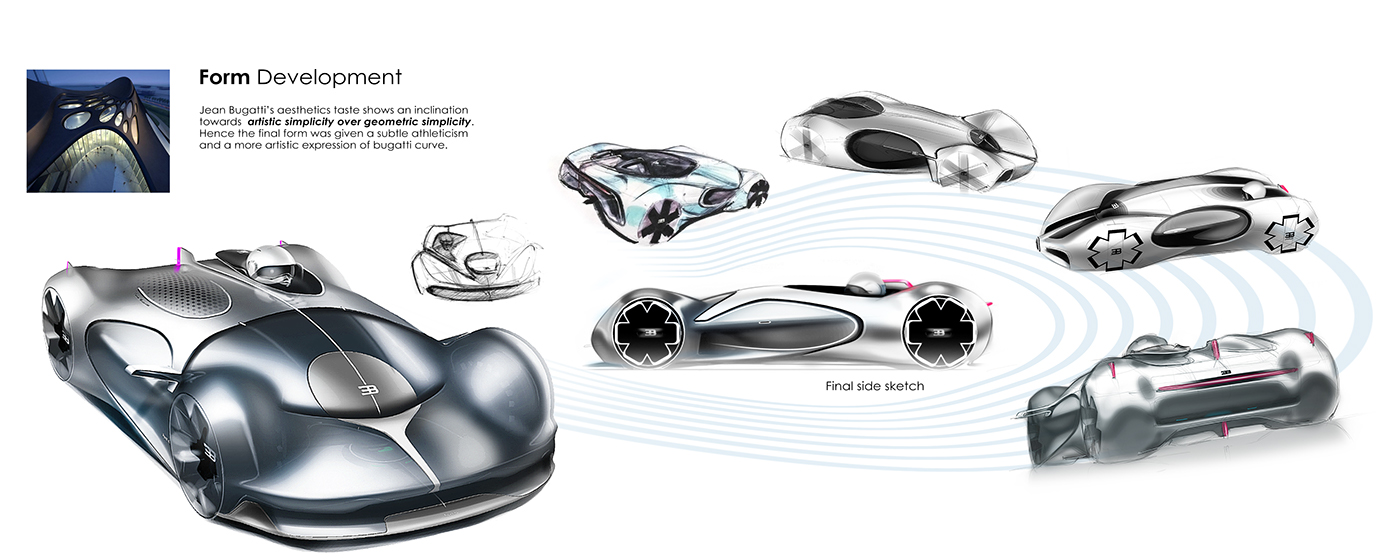 Hand drawn，automobile，concept，