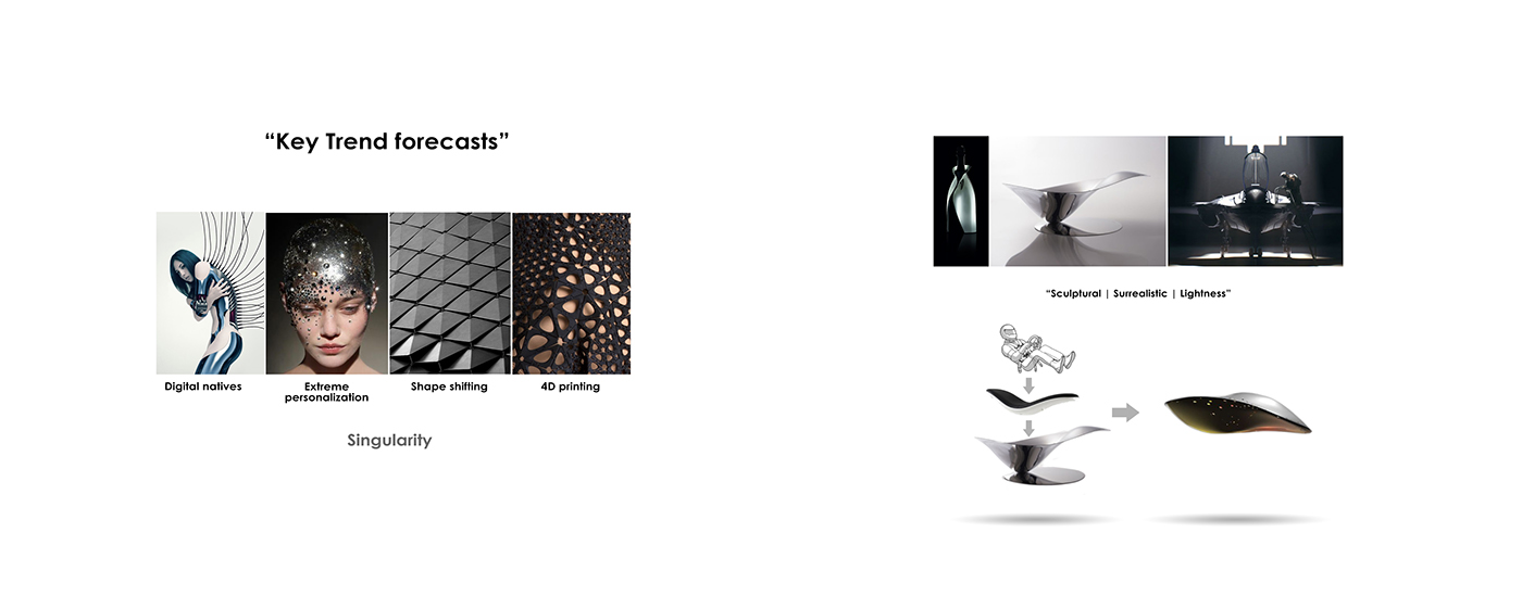 Hand drawn，automobile，concept，