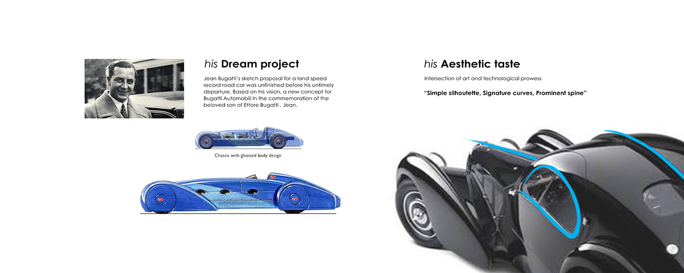 Hand drawn，automobile，concept，