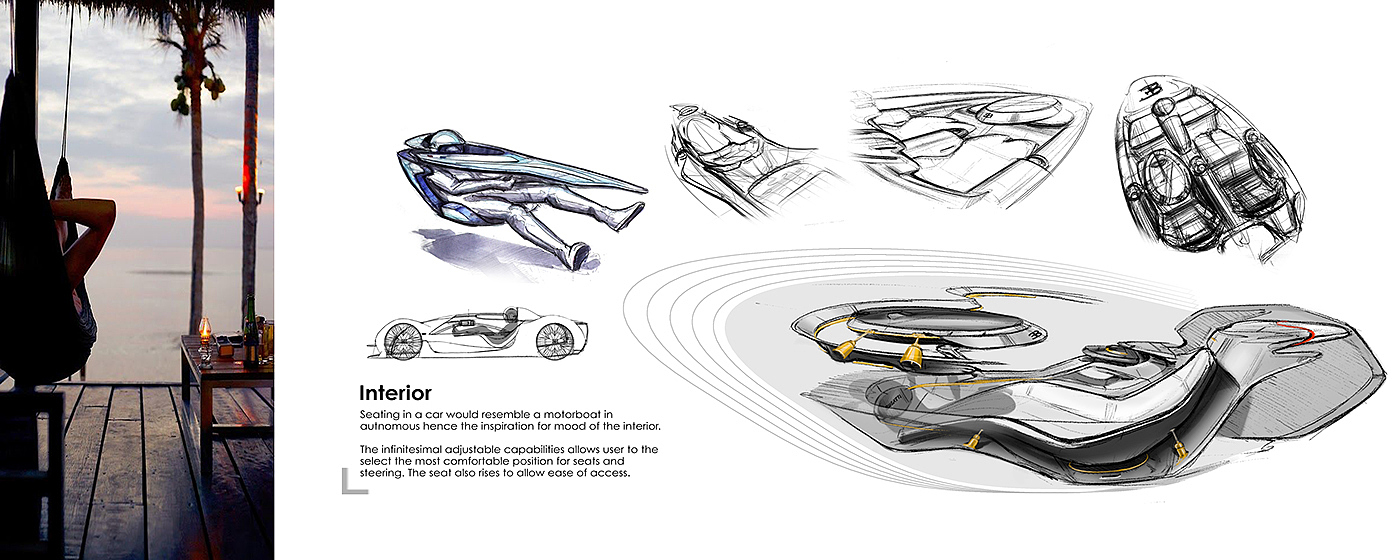 Hand drawn，automobile，concept，