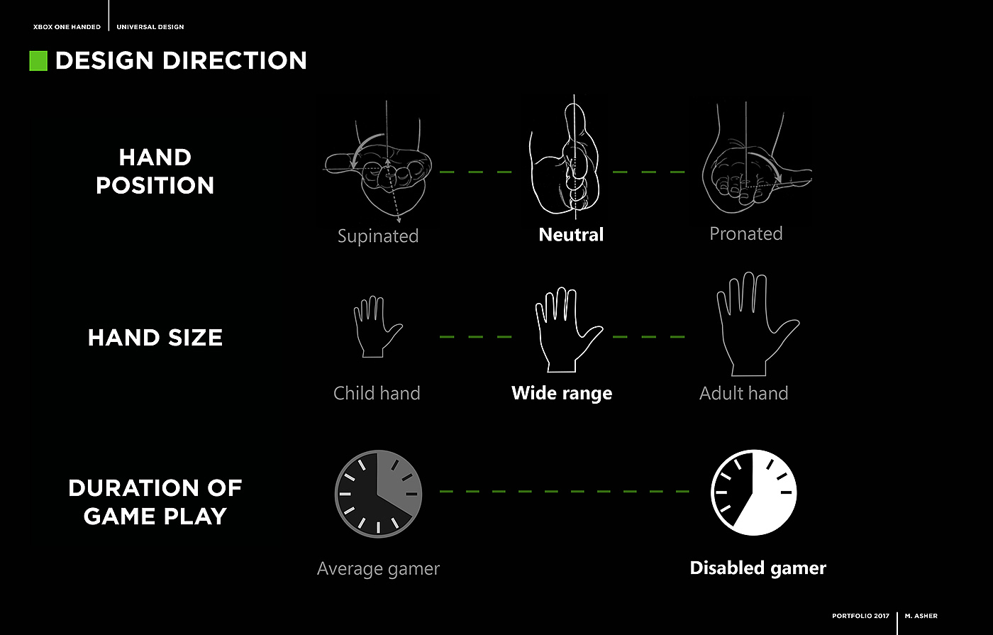 man-machine，experience，Handle，sporting facilities，xbox，