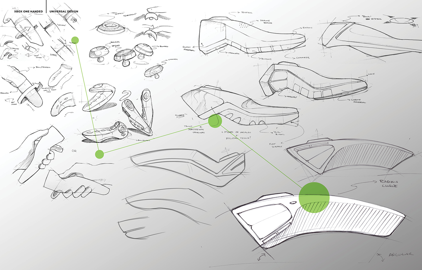 man-machine，experience，Handle，sporting facilities，xbox，