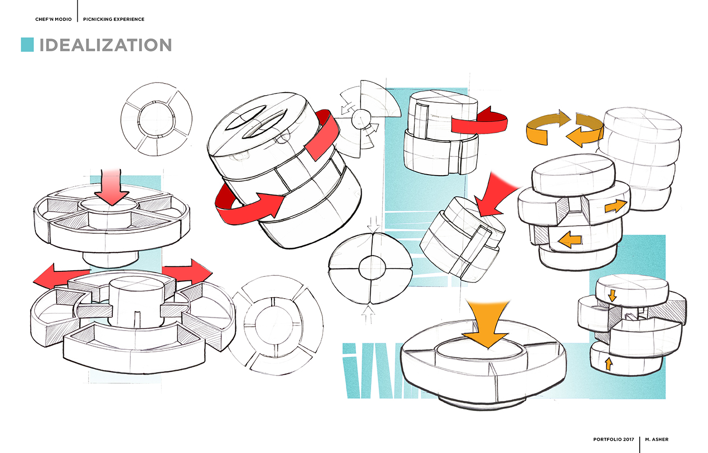 optimization，facilitate，Home Furnishing，