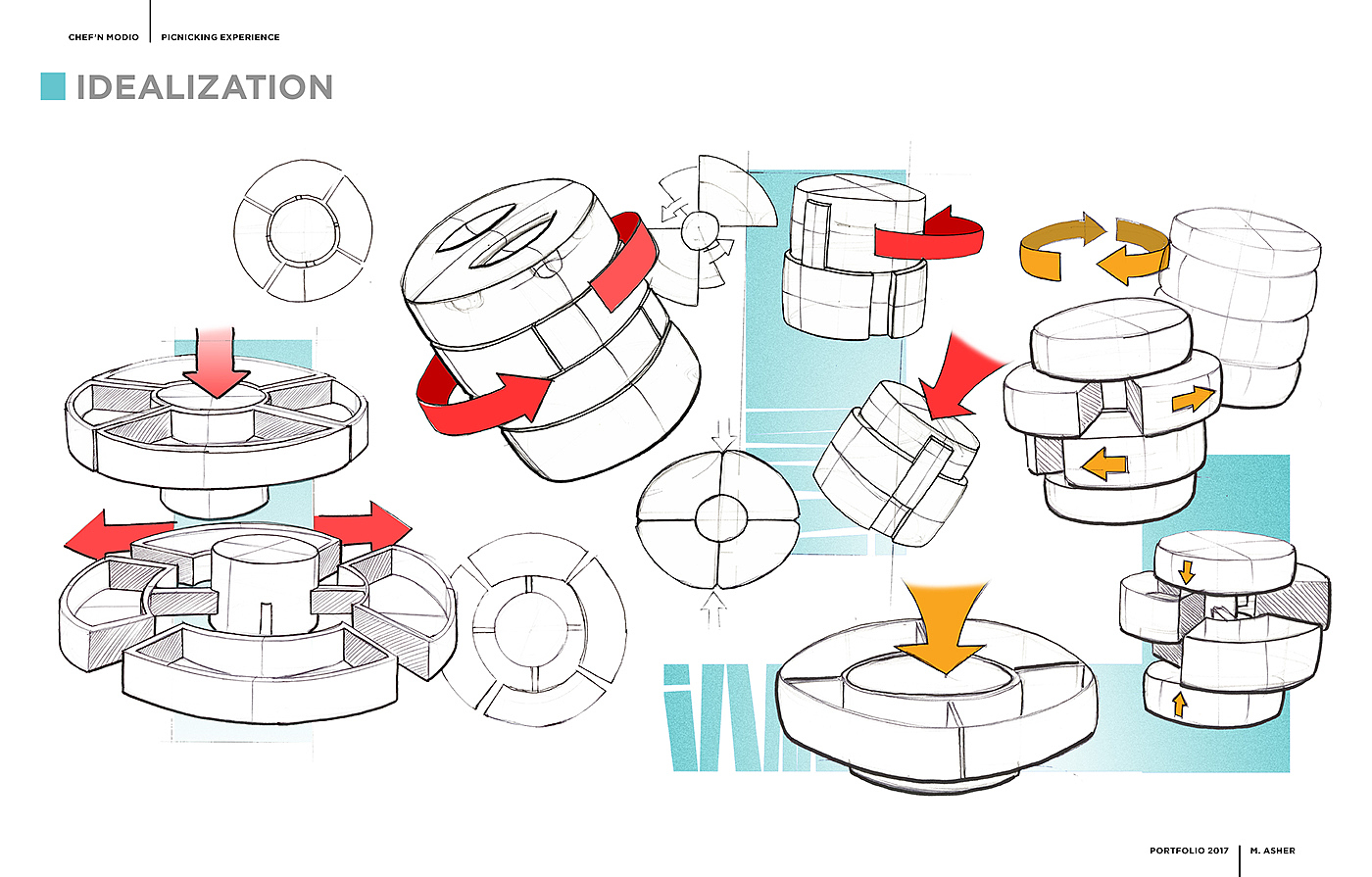 optimization，facilitate，Home Furnishing，