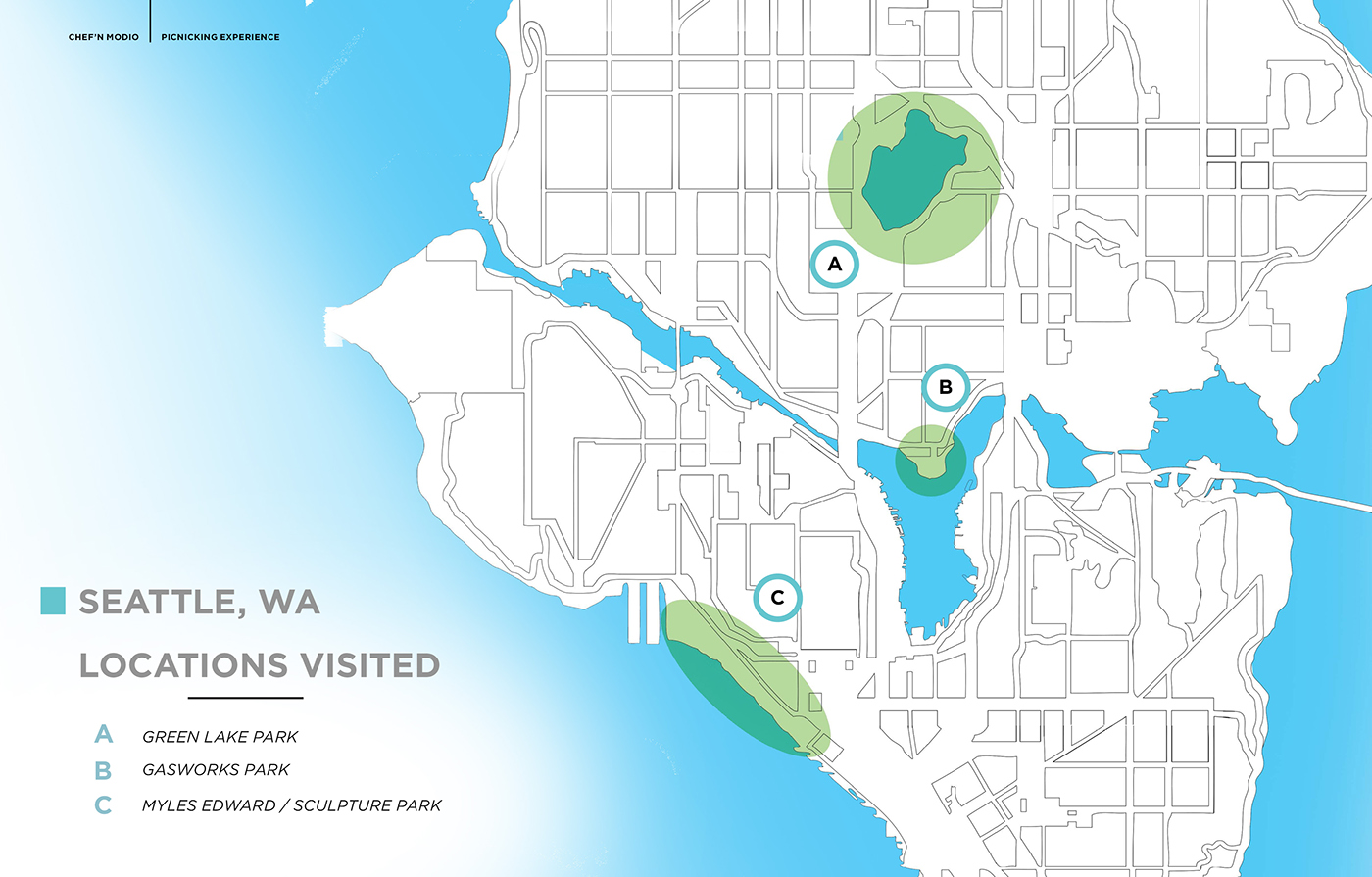 optimization，facilitate，Home Furnishing，