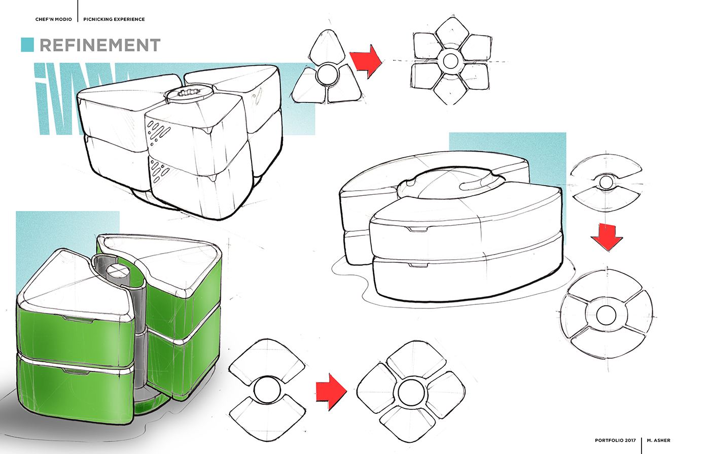 optimization，facilitate，Home Furnishing，