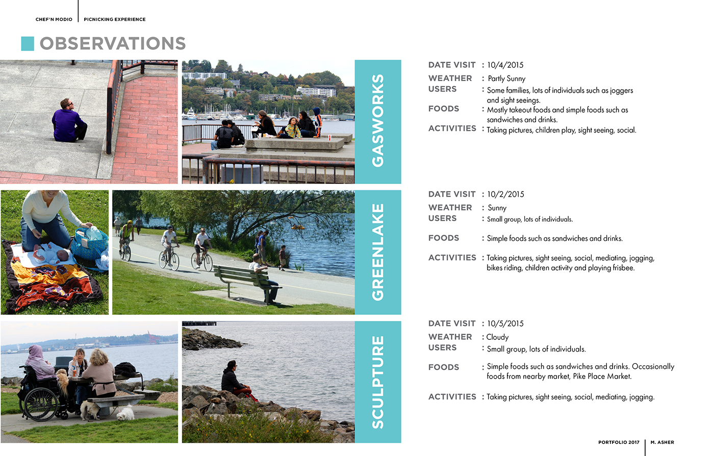 optimization，facilitate，Home Furnishing，