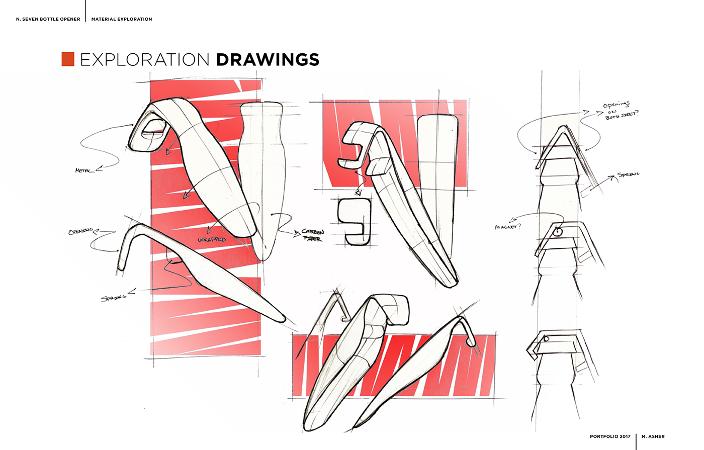 optimization，facilitate，Home Furnishing，