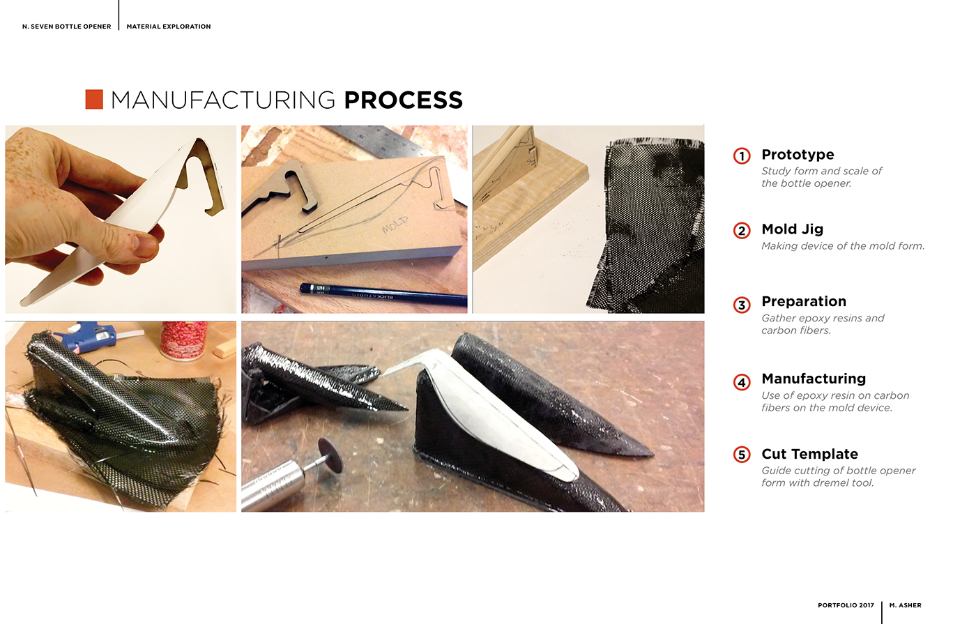 optimization，facilitate，Home Furnishing，