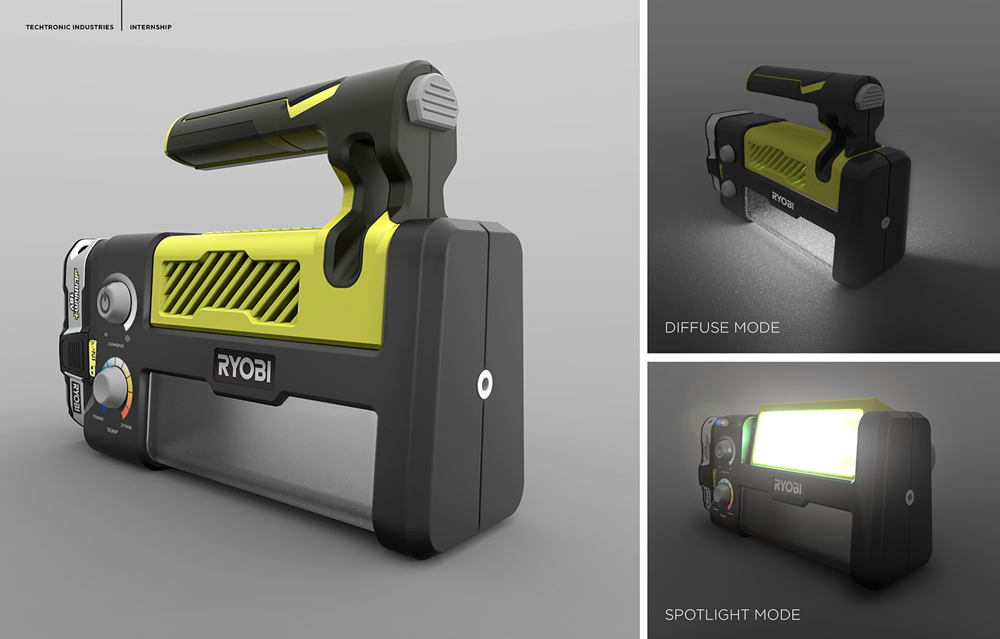 optimization，facilitate，Home Furnishing，