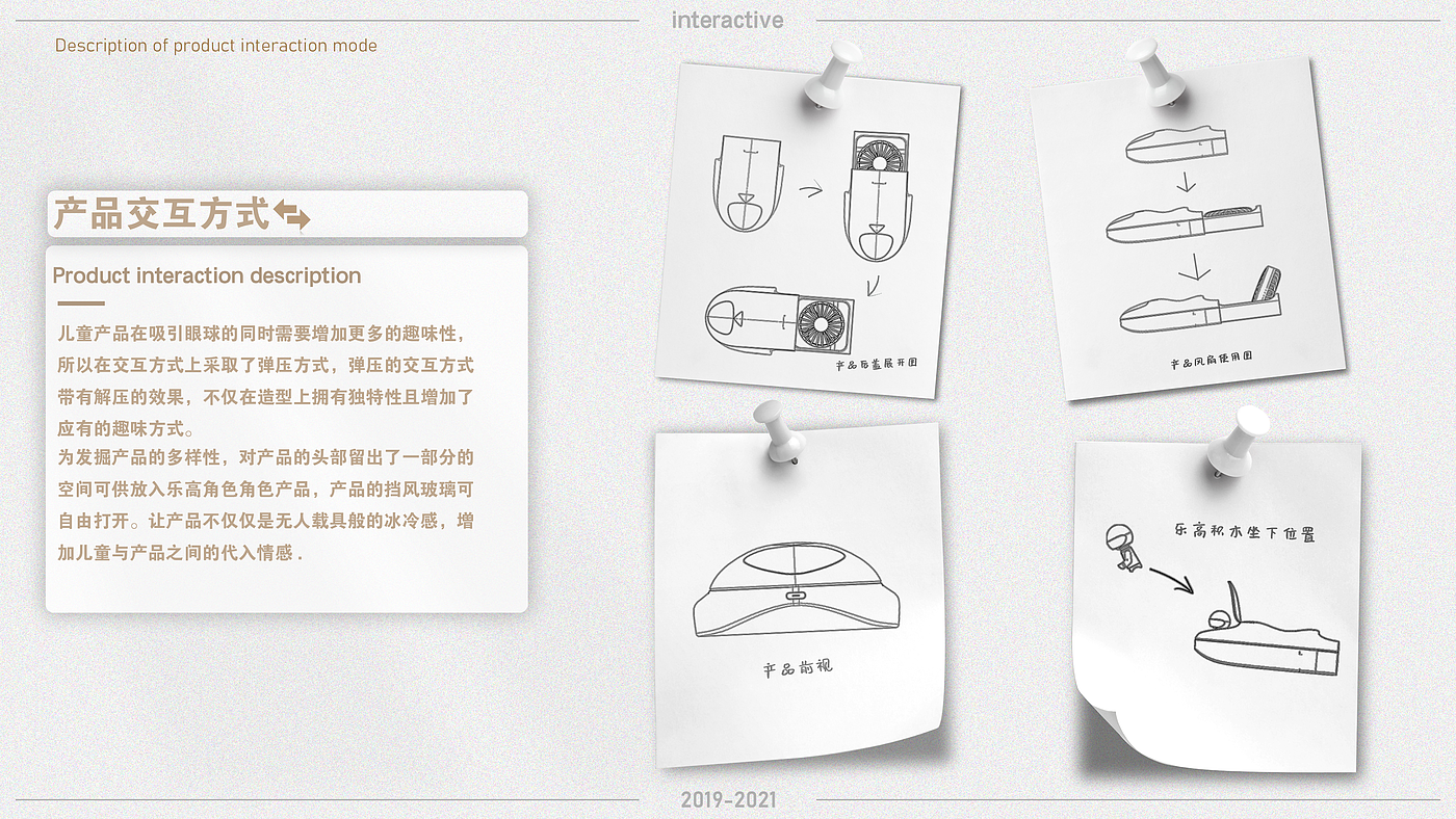 ID design，