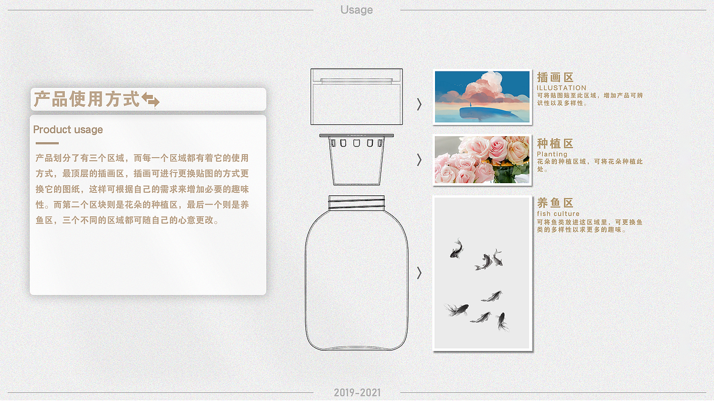 ID design，