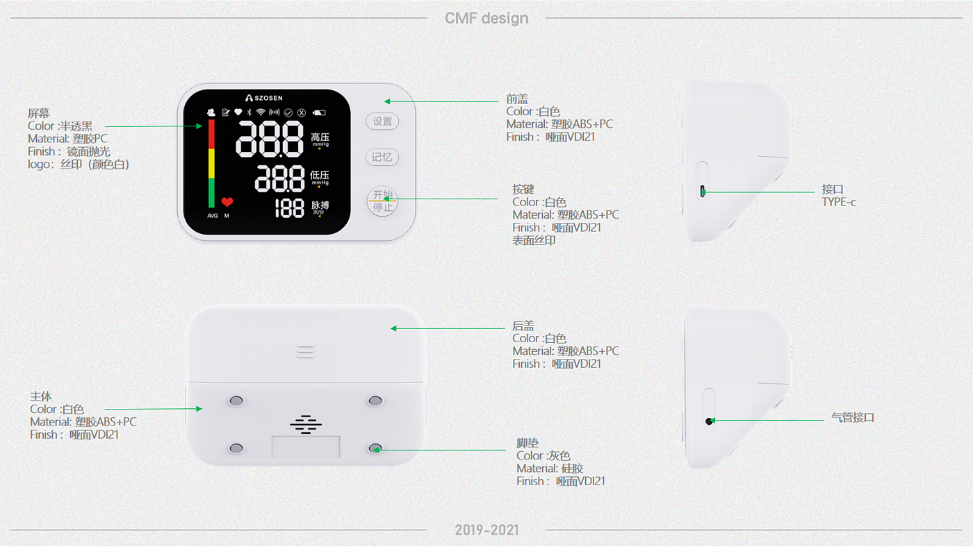 ID design，