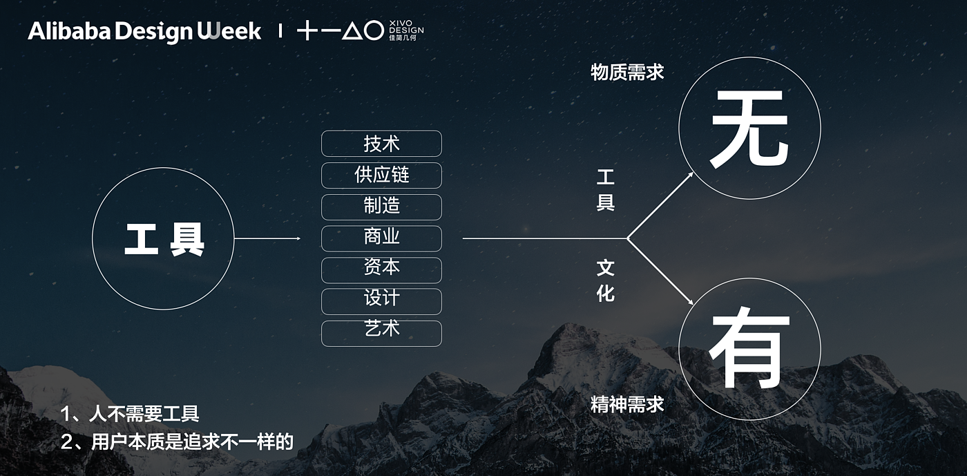 small home appliances，be younger，hair drier，Hair stick，Small oven，Foot bath，Alibaba，Good simple geometry，