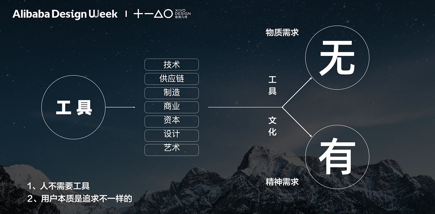 小家电，年轻化，吹风机，卷发棒，小烤箱，足浴盆，阿里巴巴，佳简几何，