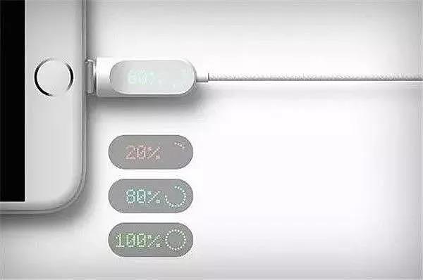 Folks，Storage bottle，Charging line，Escalator，Presbyopic glasses，