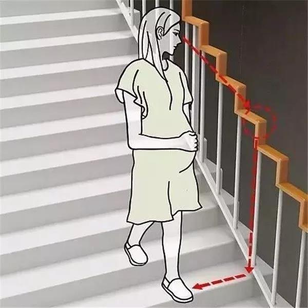 Folks，Storage bottle，Charging line，Escalator，Presbyopic glasses，