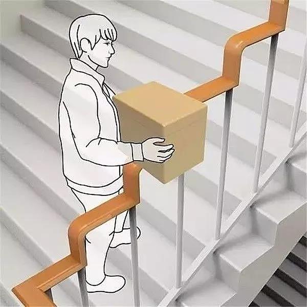 Folks，Storage bottle，Charging line，Escalator，Presbyopic glasses，