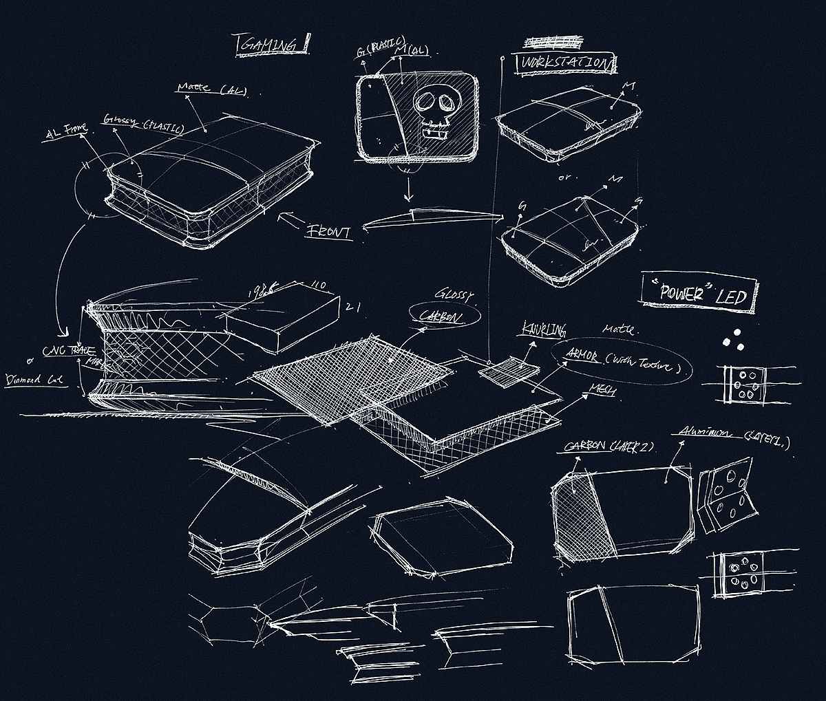 human skeleton，recreational machines，Mini computer，Intel，