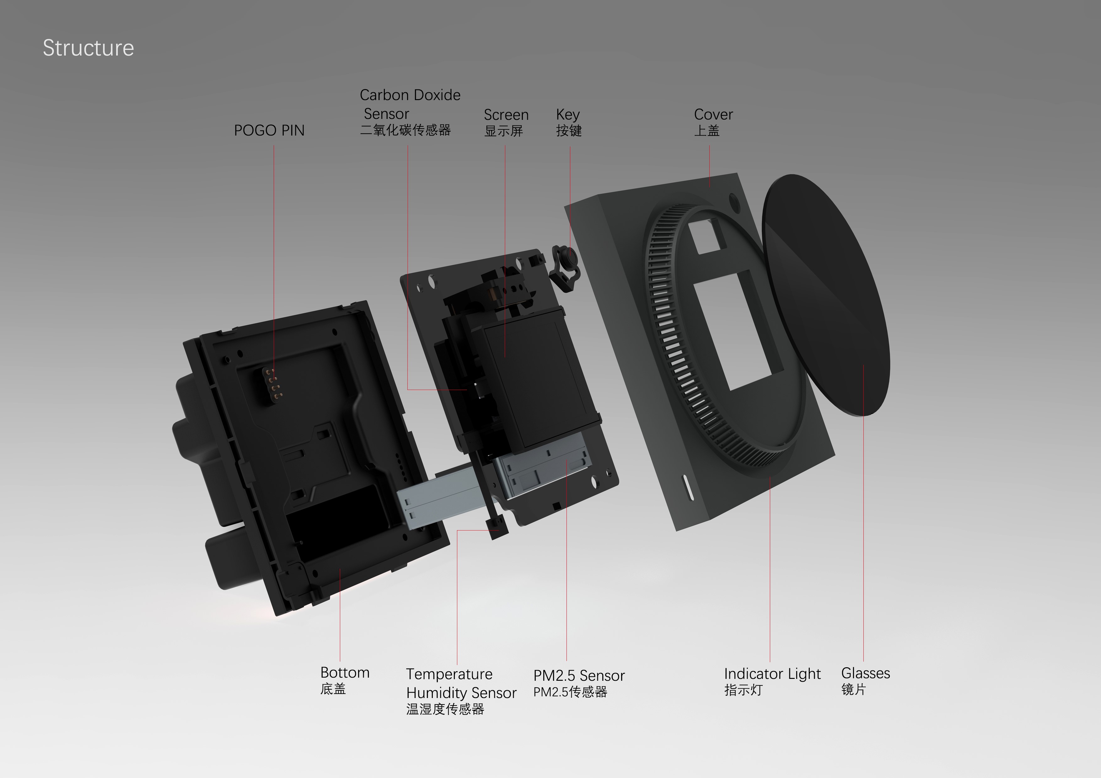 Intelligent device，Environmental detector，2020 CGD contemporary good design award，Guangdong Ruizhu Intelligent Technology Co., Ltd，