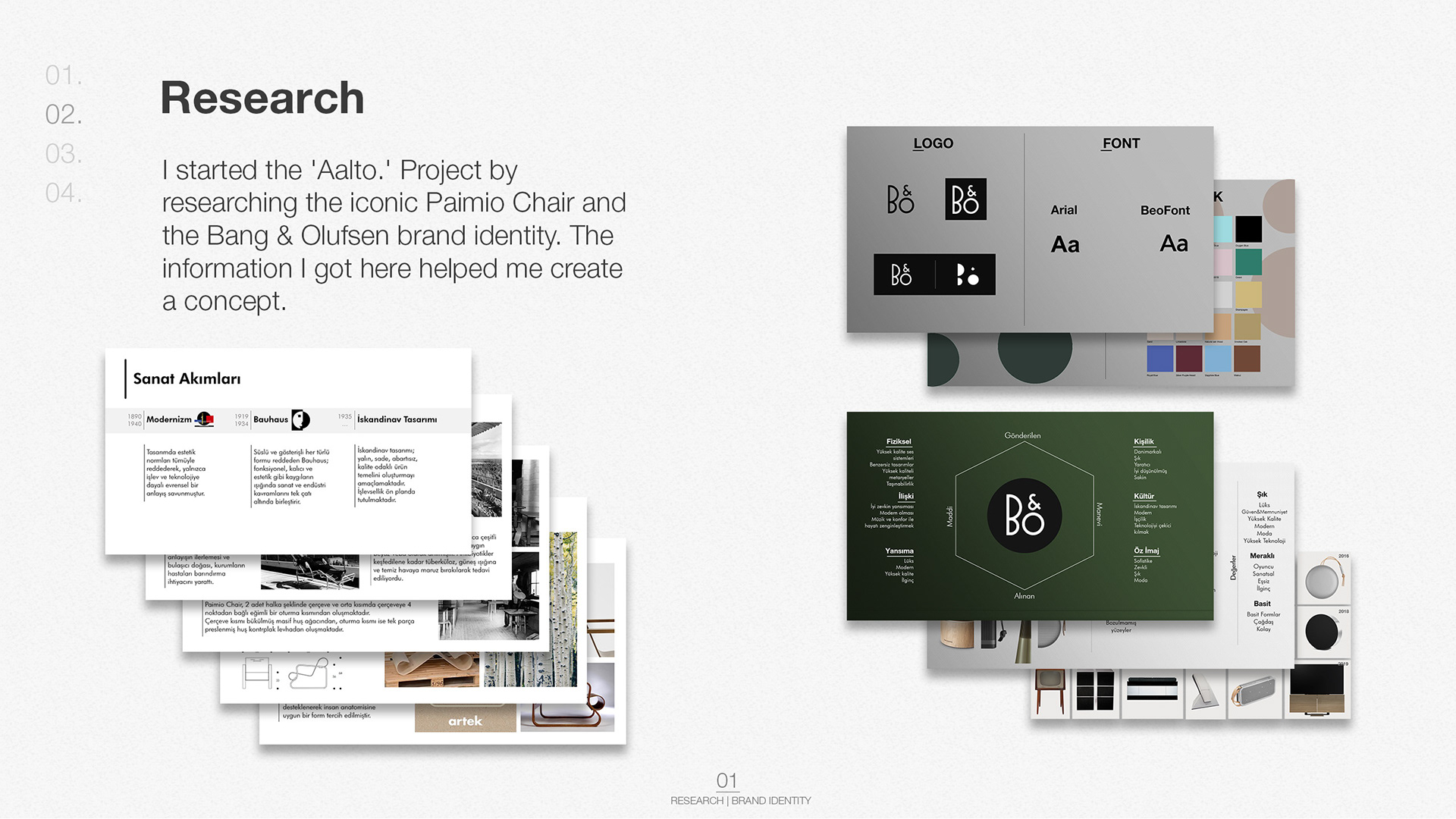 Snake Salman，Industrial Design Collection，appreciate，sample reels，