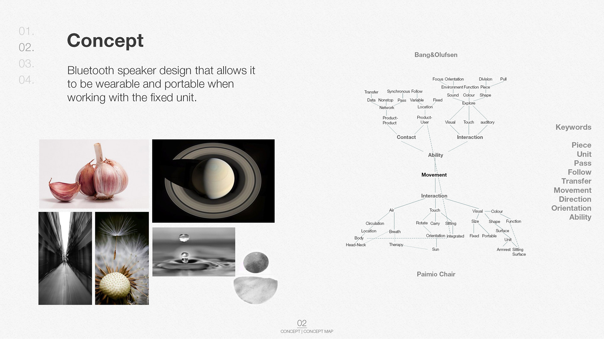 Snake Salman，Industrial Design Collection，appreciate，sample reels，