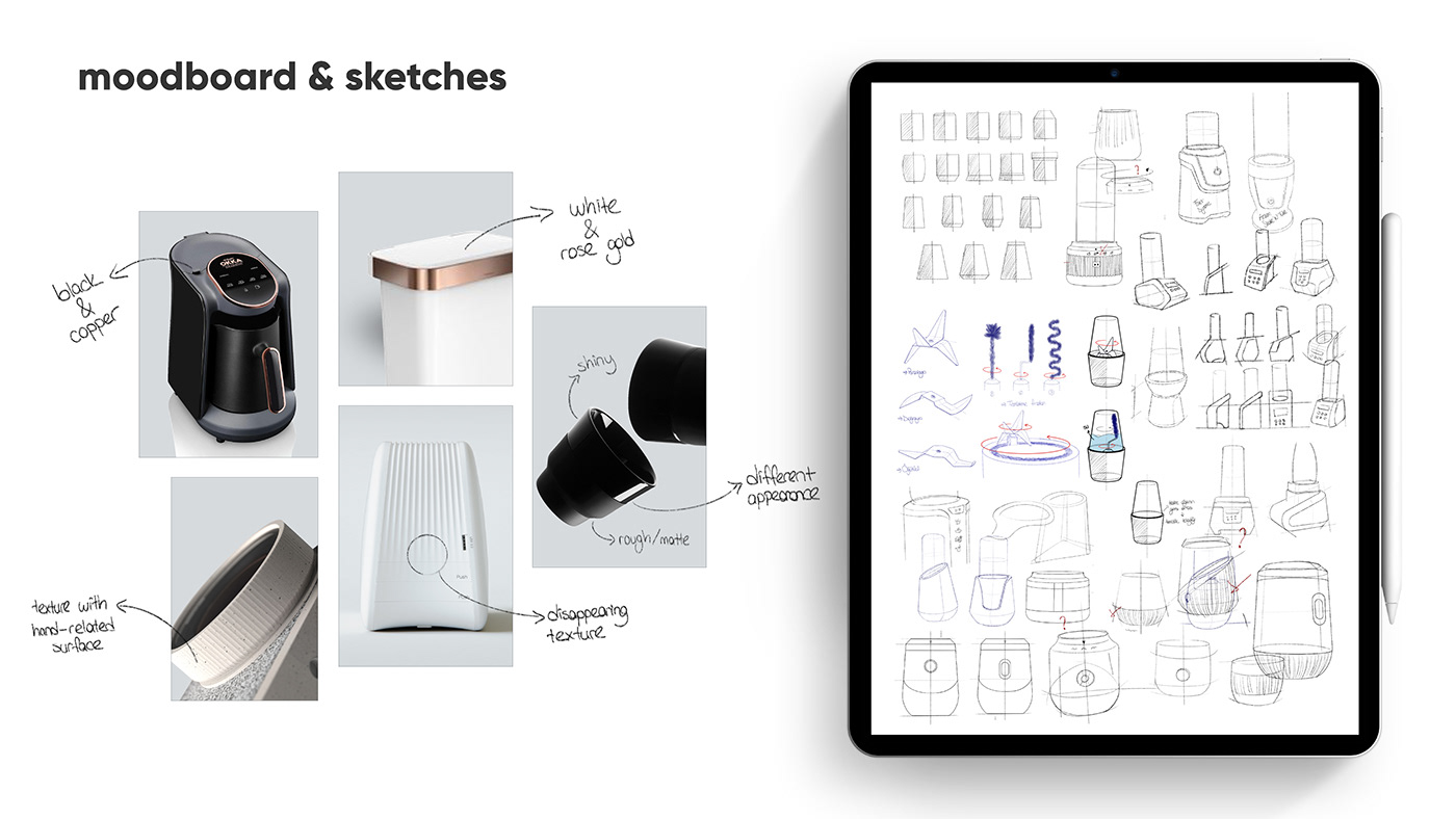 app，blender，Kaya Bus，Smoothie Blender，Smoothie mixer，