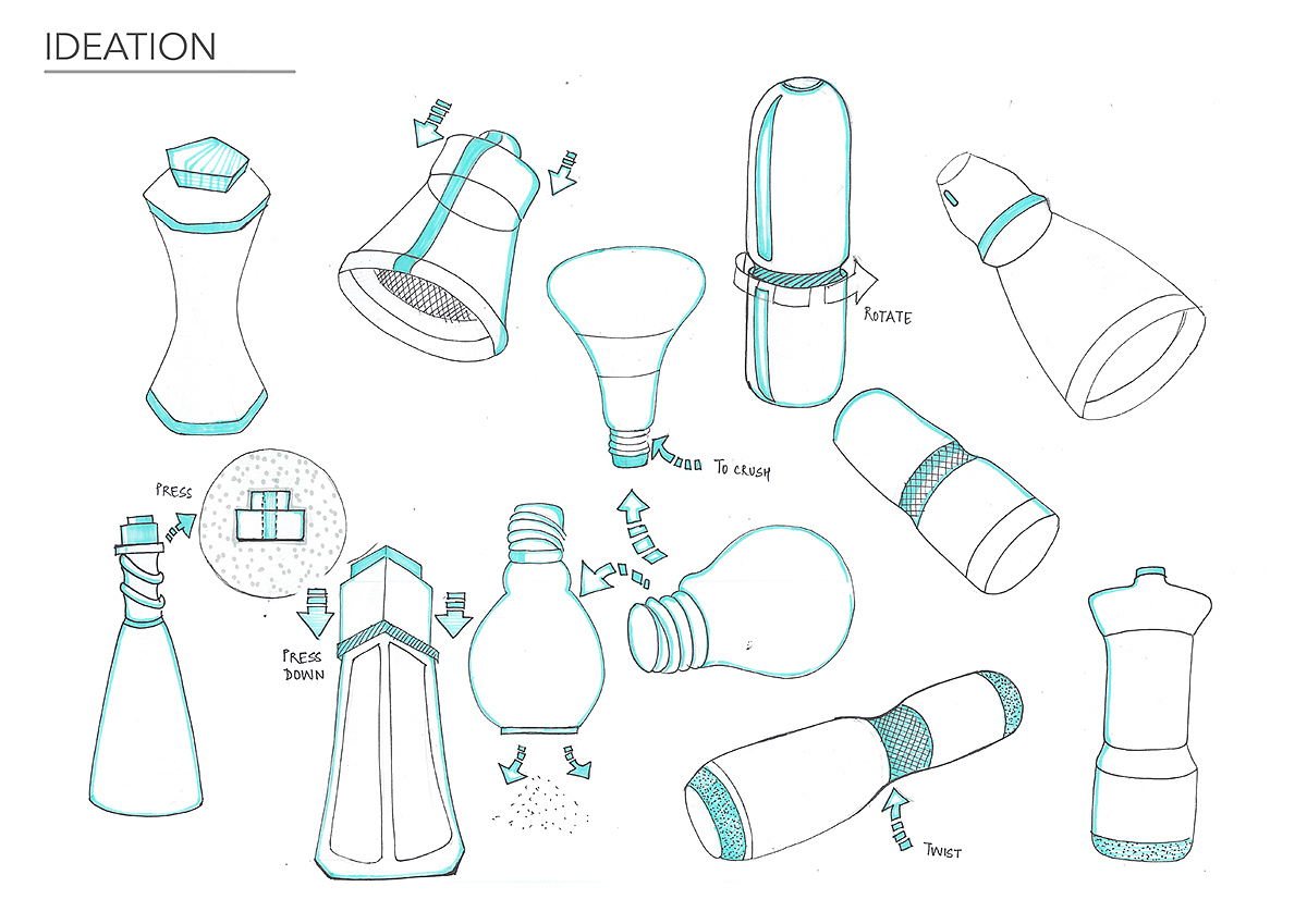 multi-function，beautiful，grinder，Pepperbox ，