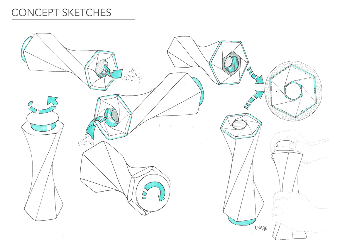 multi-function，beautiful，grinder，Pepperbox ，