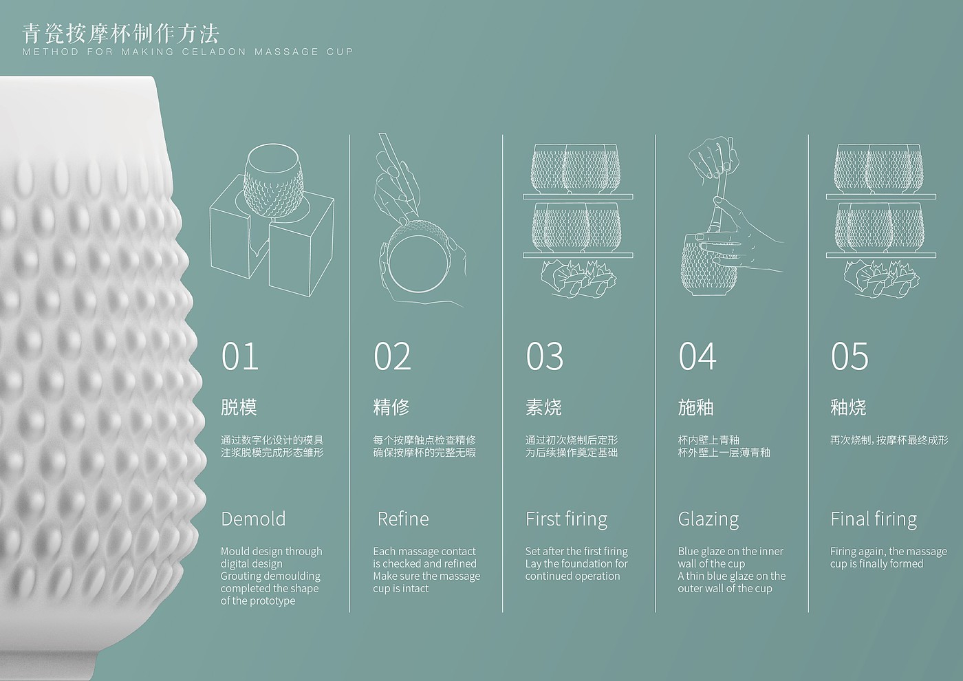 glass，2020 CGD contemporary good design award，Hangzhou Weixiang Technology Co., Ltd，