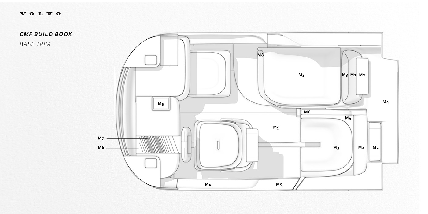 Volvo，automobile，lighting，suv，Interior，