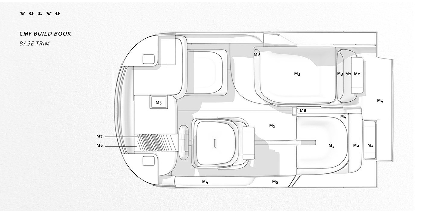 Volvo，automobile，lighting，suv，Interior，