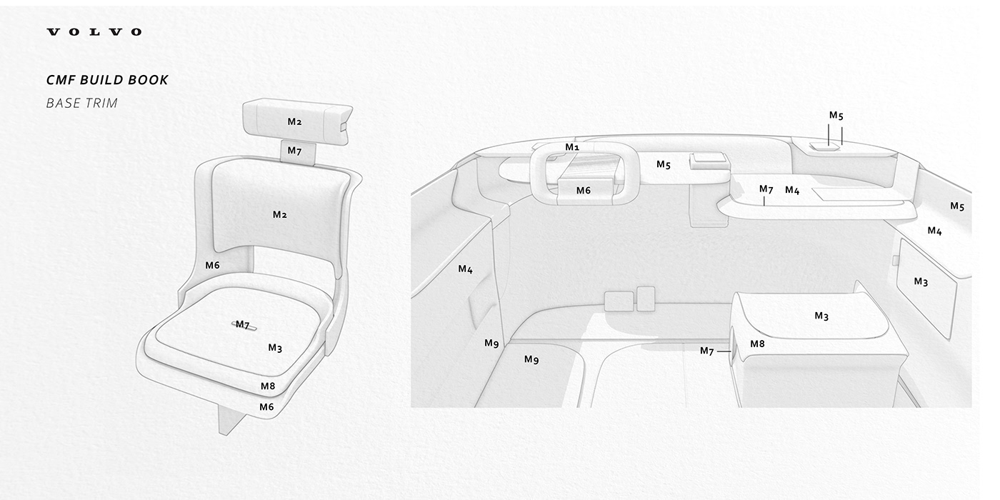 Volvo，automobile，lighting，suv，Interior，