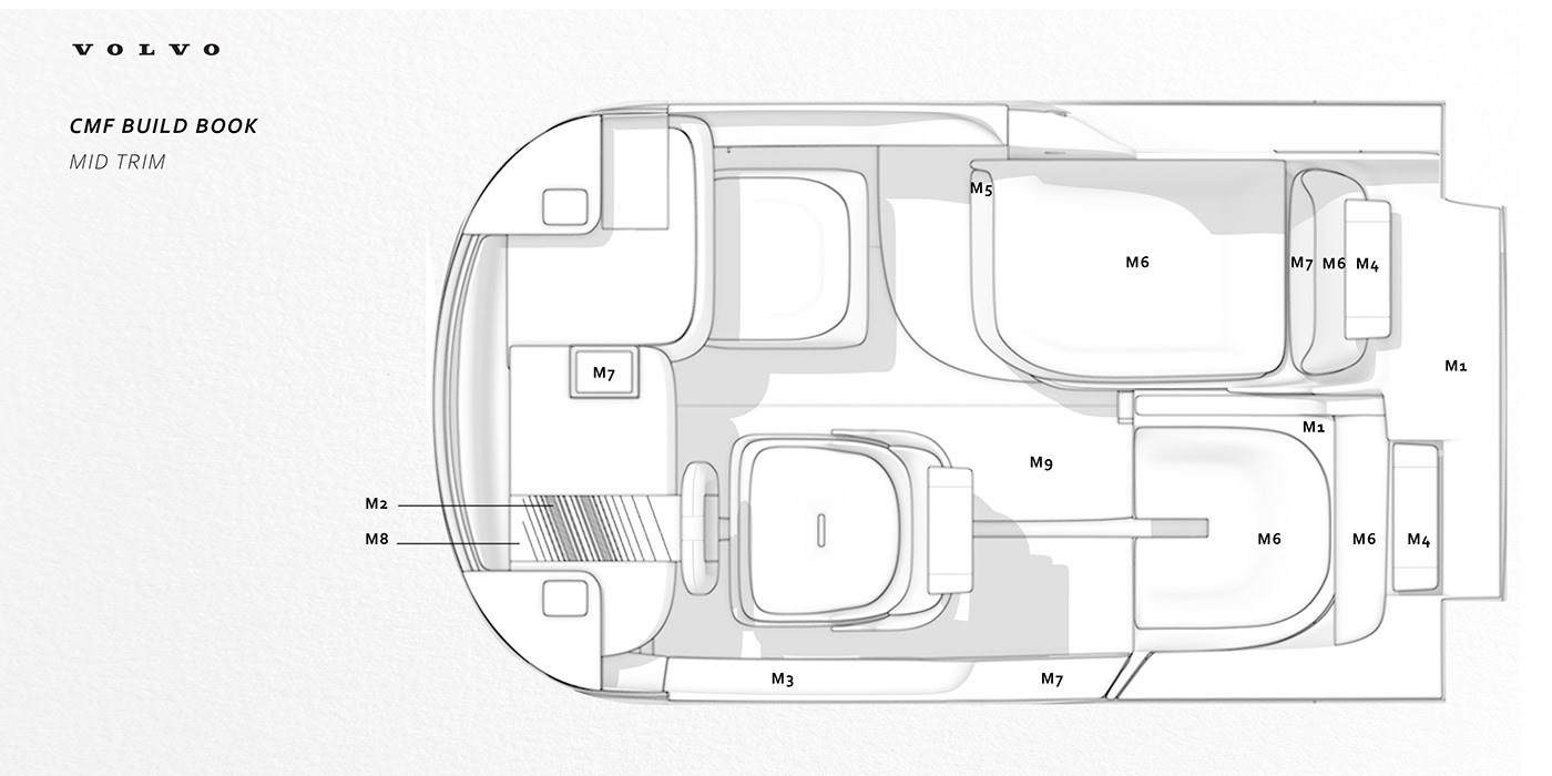 Volvo，automobile，lighting，suv，Interior，