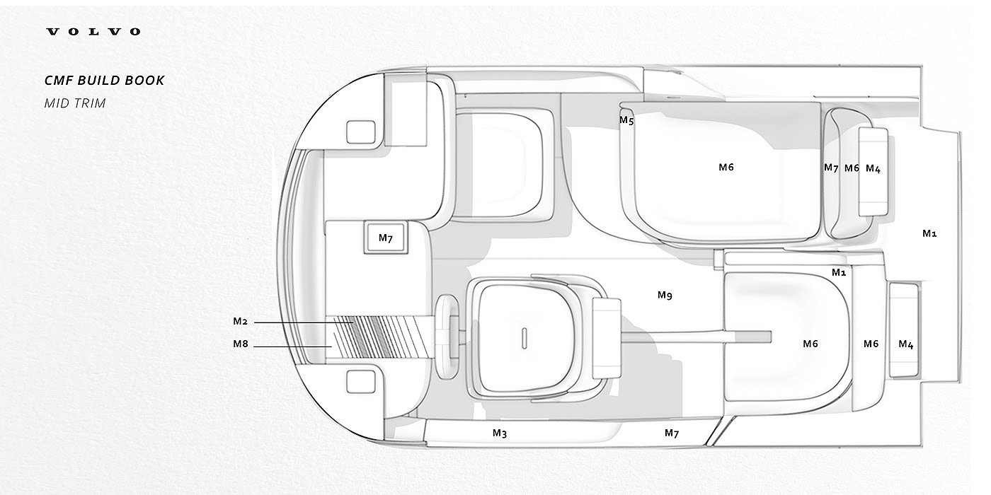 Volvo，automobile，lighting，suv，Interior，
